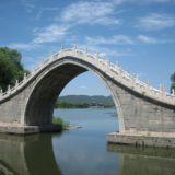 Gaoliang Bridge, Summer Palace, Beijing